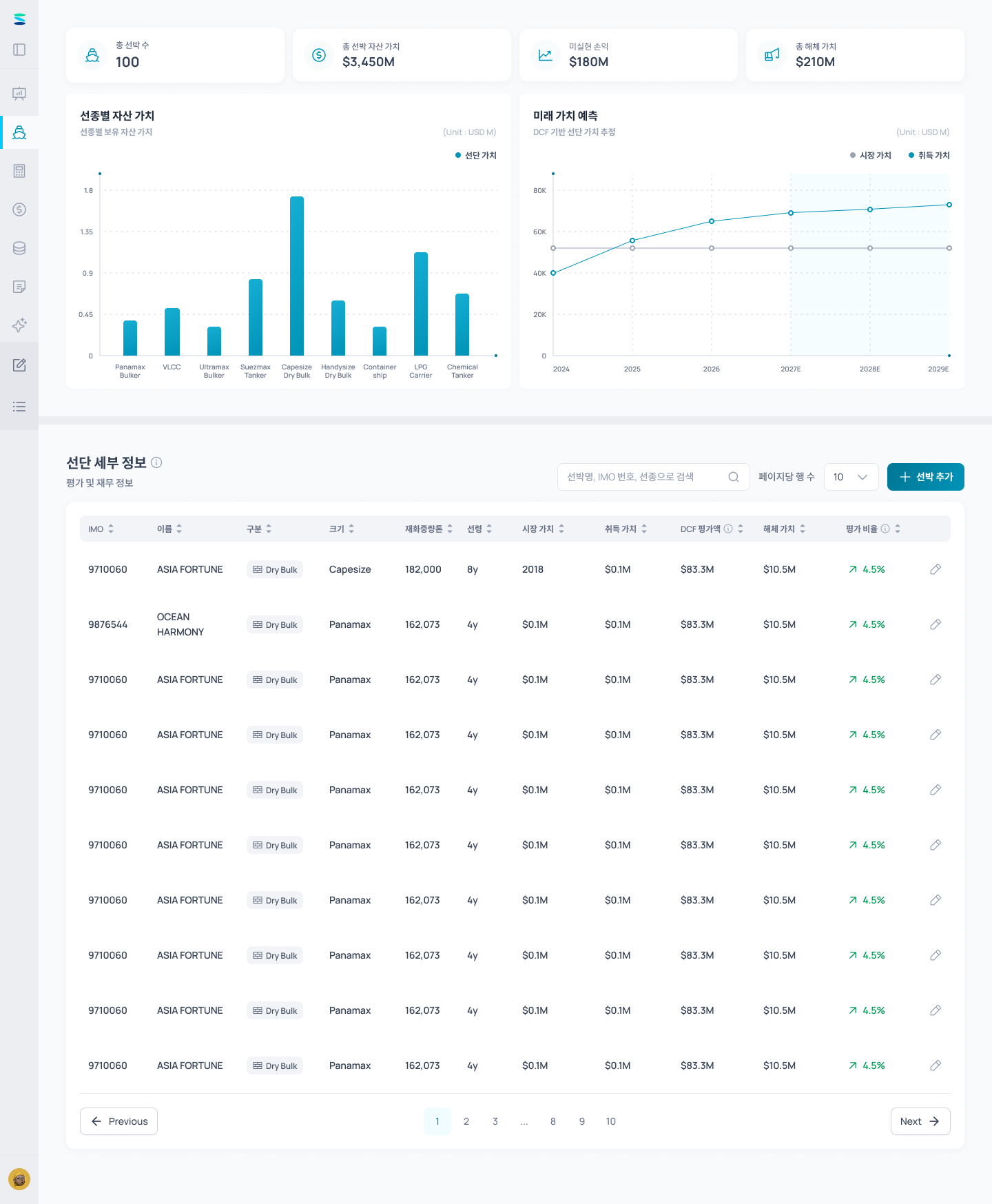MarinaChain product screenshot