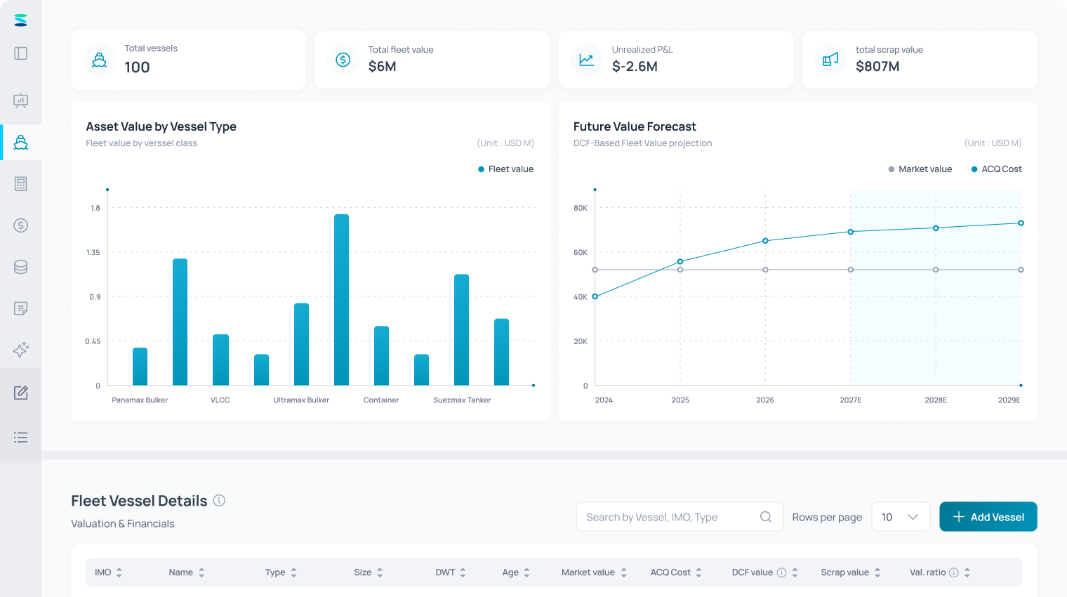 MarinaChain product screenshot