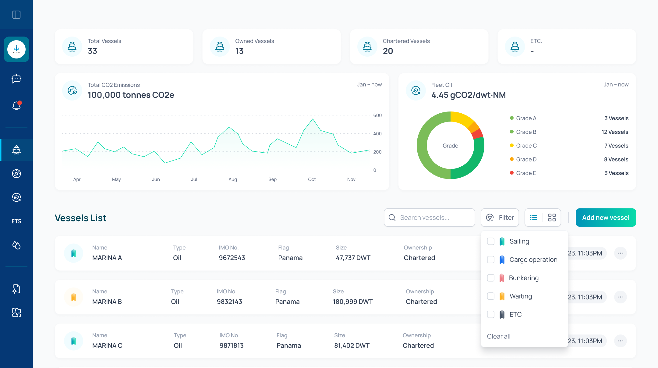 MarinaNet product screenshot