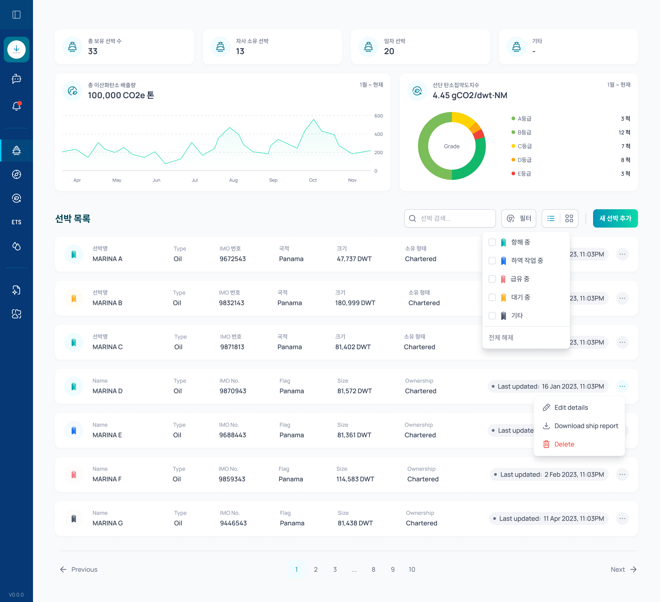 MarinaNet product screenshot